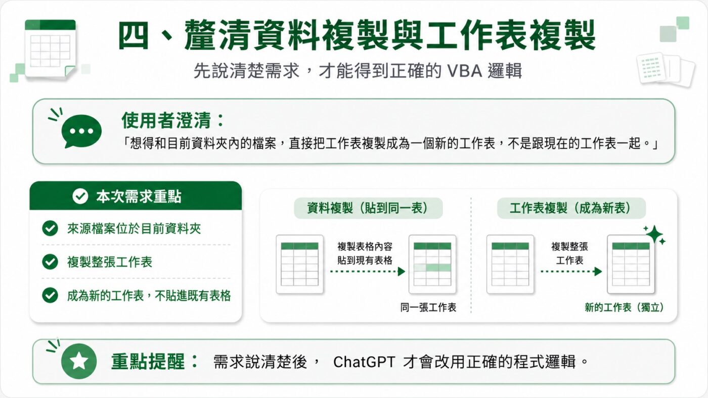 釐清資料複製與工作表複製重點整理