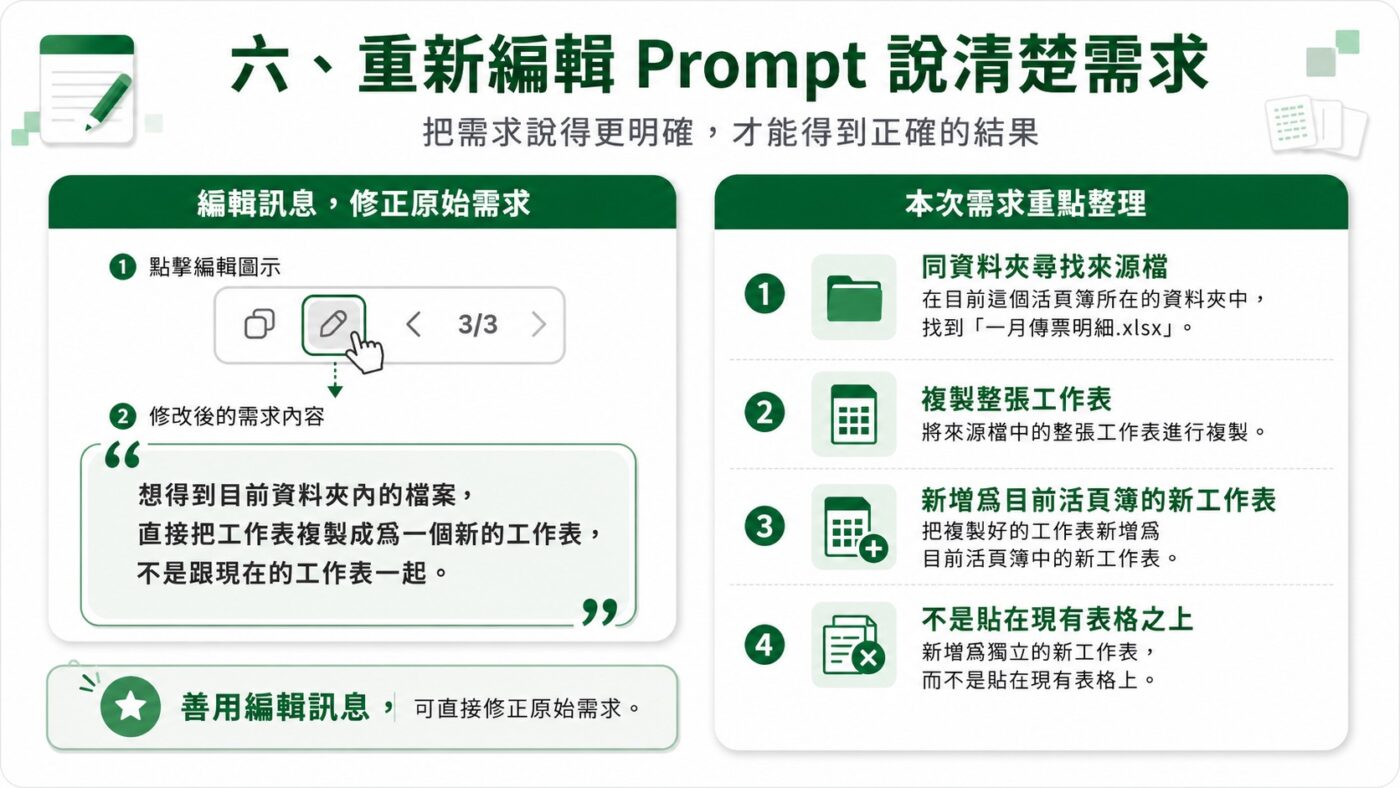 重新編輯 Prompt 說清楚需求重點整理