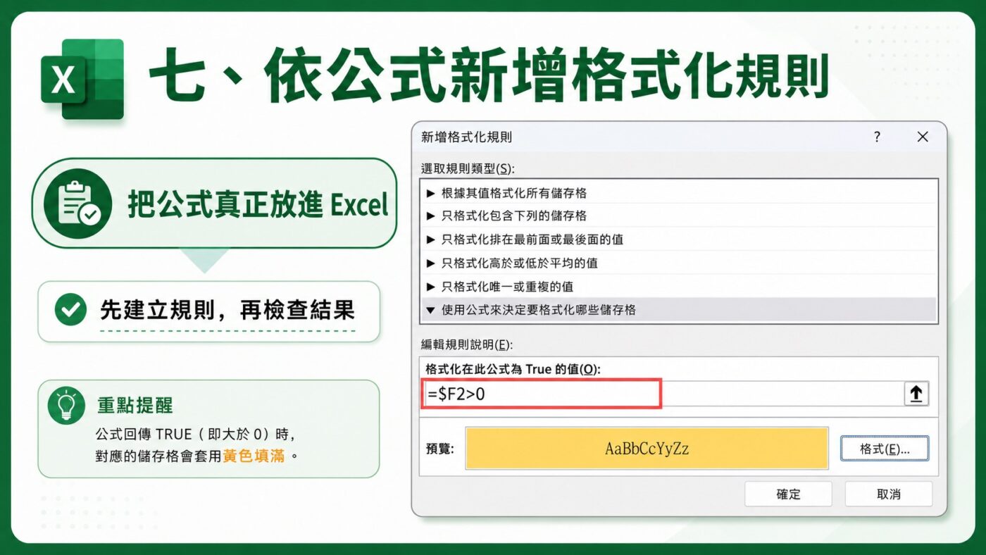 依公式新增格式化規則重點整理