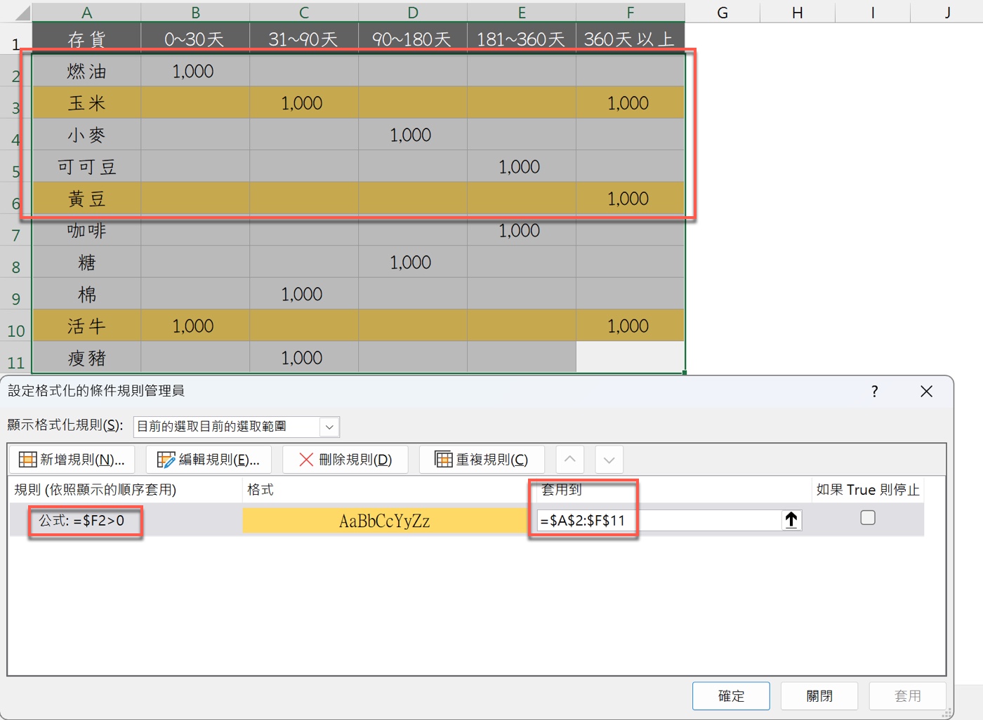 九、Excel 格式化條件整列變色：從 A2 開始對齊公式範圍