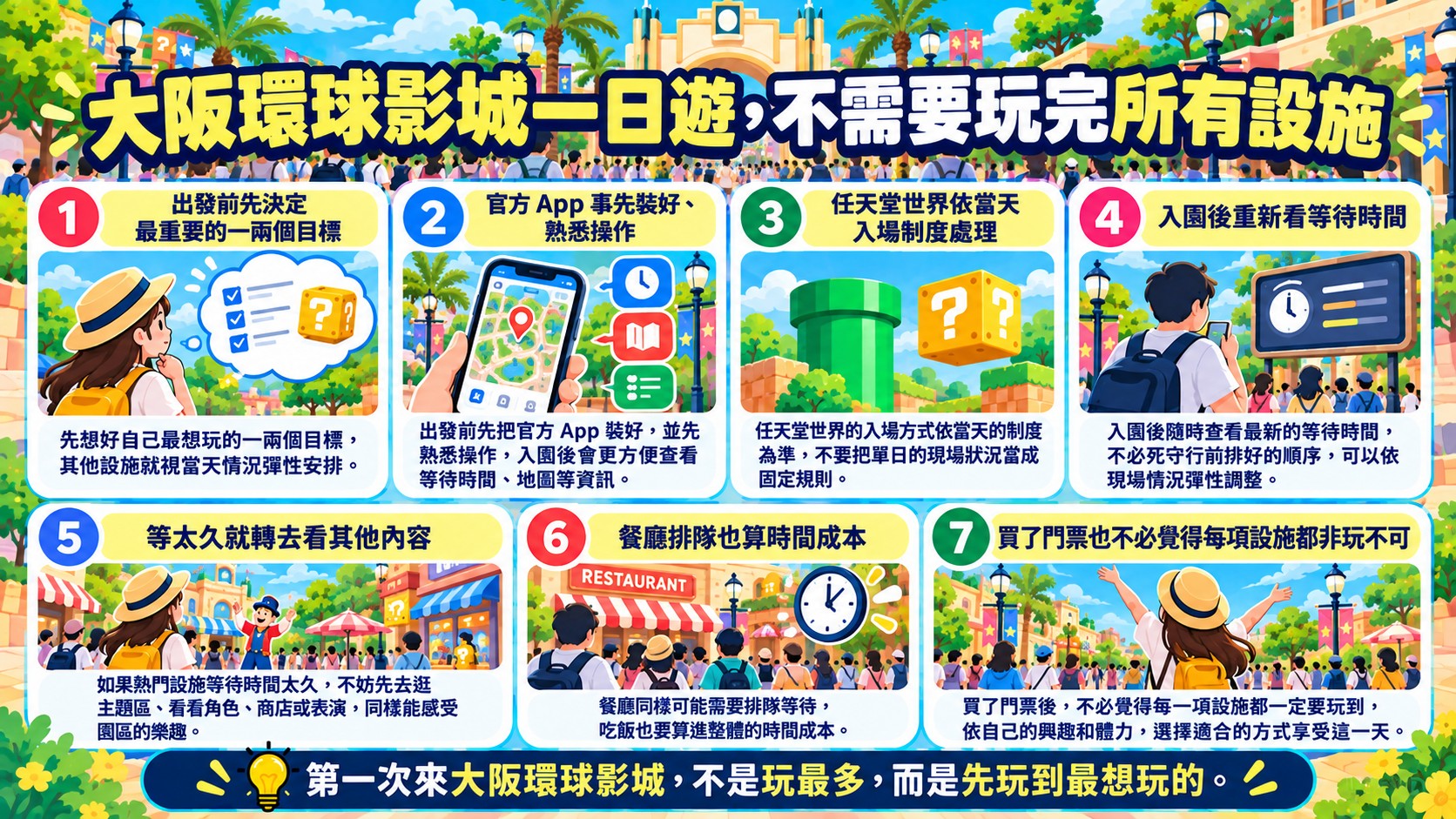 節點卡：大阪環球影城一日遊不需要玩完所有設施，先玩到最想玩的