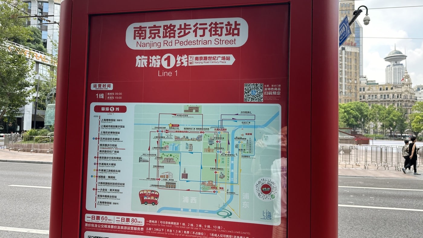 九、上海旅遊：外灘、商圈與城市夜景