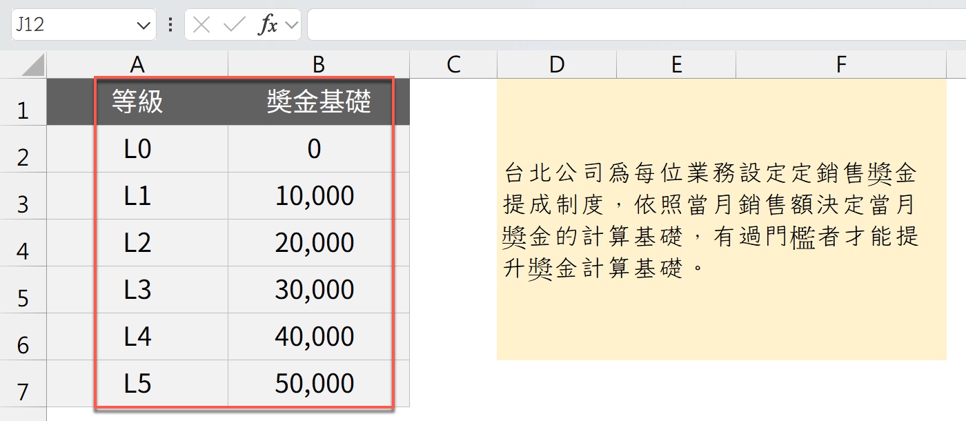 一、Excel LOOKUP VLOOKUP 差異：先看銷售級距案例