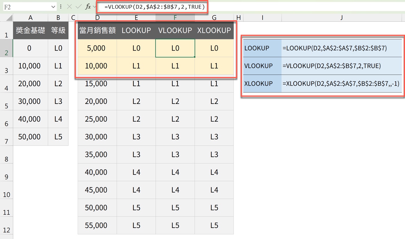八、LOOKUP、VLOOKUP、XLOOKUP 怎麼選