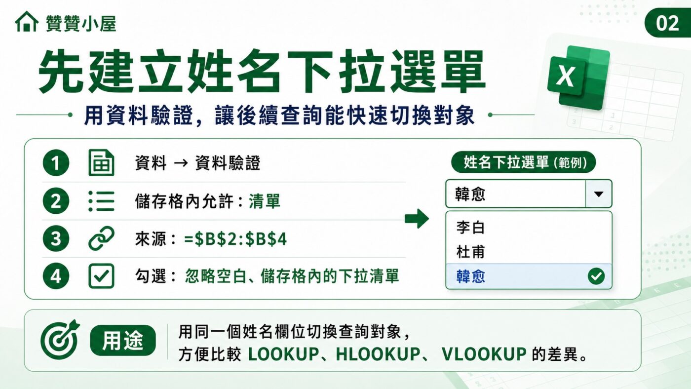 資料驗證建立學生姓名下拉選單 3