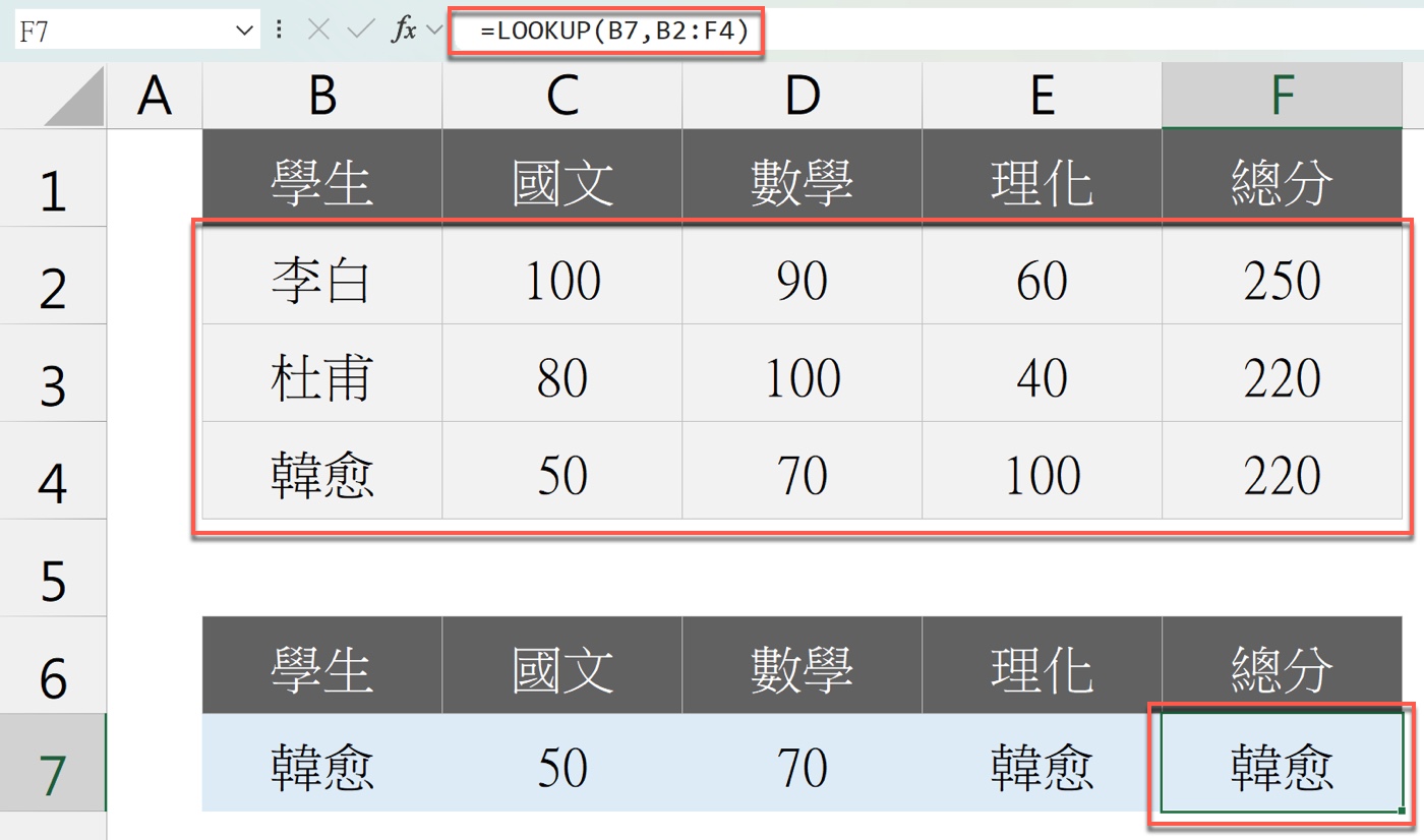 LOOKUP 擴大陣列後為什麼回傳韓愈