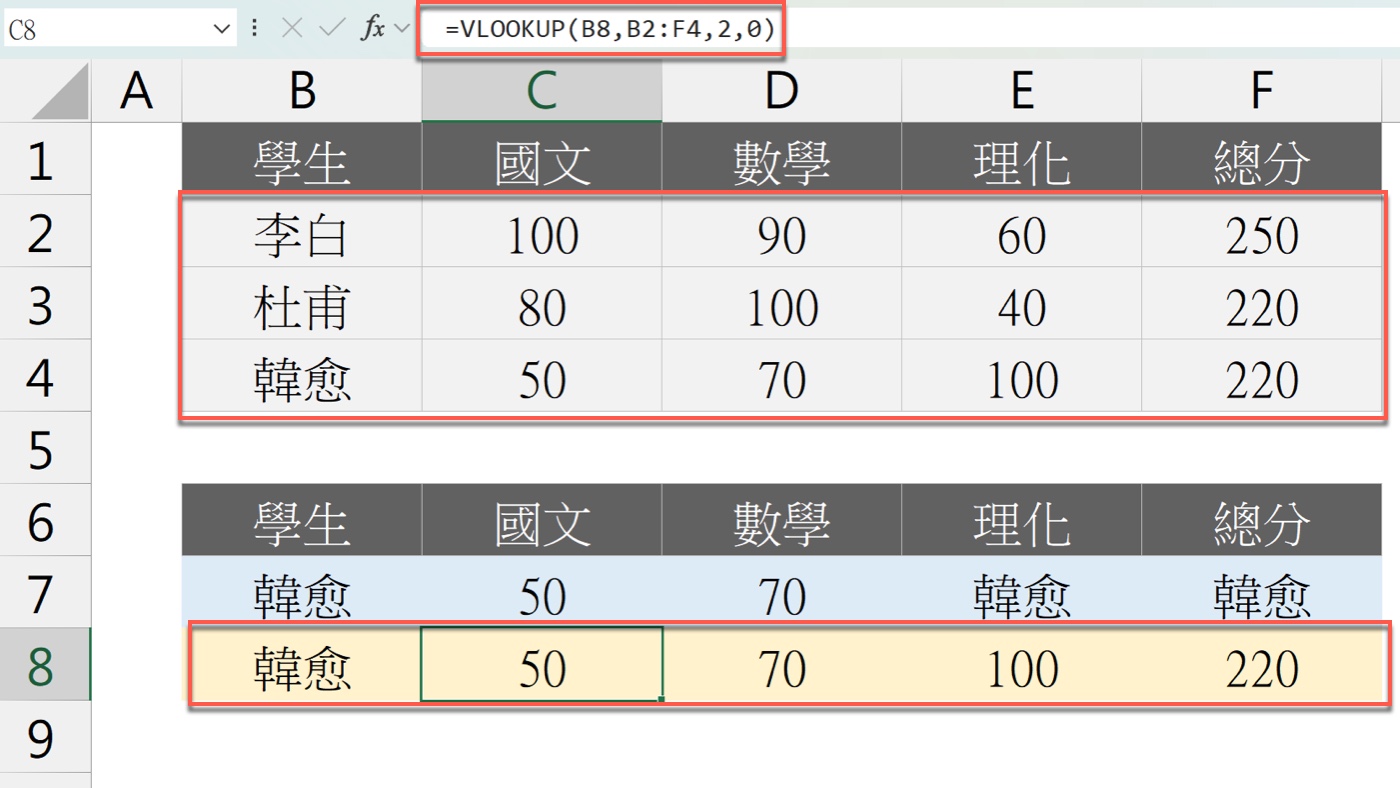 VLOOKUP 用姓名查國文成績
