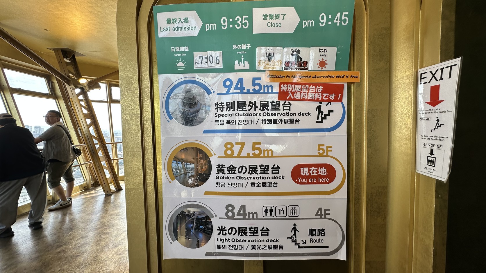 通天閣樓層導覽板，標示各展望台高度與營業時間