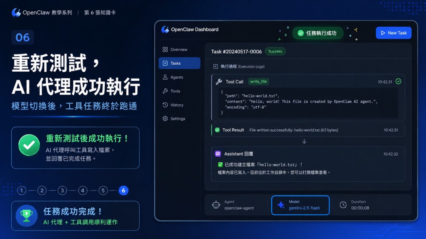 六、回到 Dashboard 重新測試 AI 代理任務 2