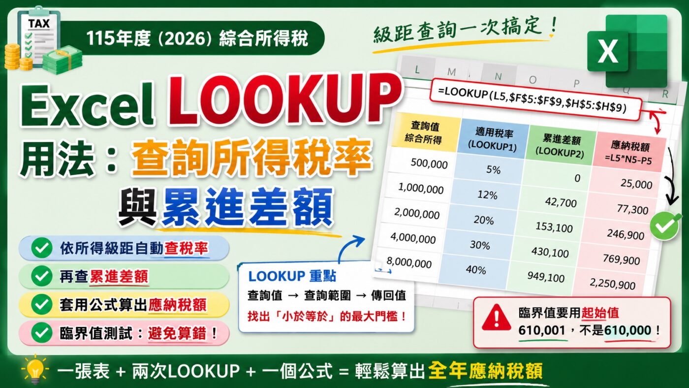 Excel LOOKUP 用法：查詢所得稅率與累進差額