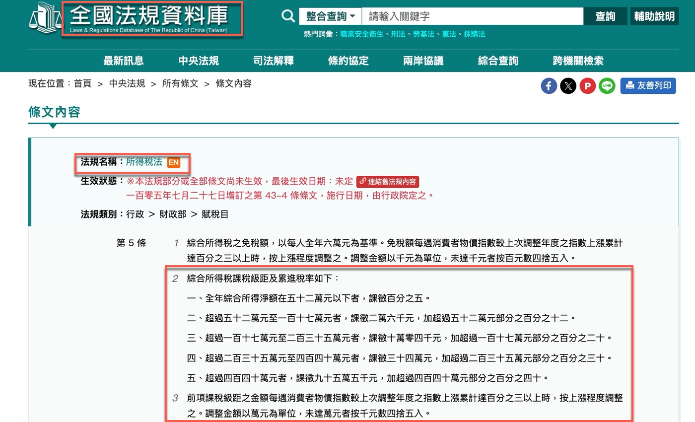 一、所得稅法第 5 條的五級累進稅率