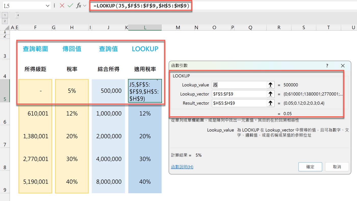五、Excel LOOKUP 用法查詢適用稅率