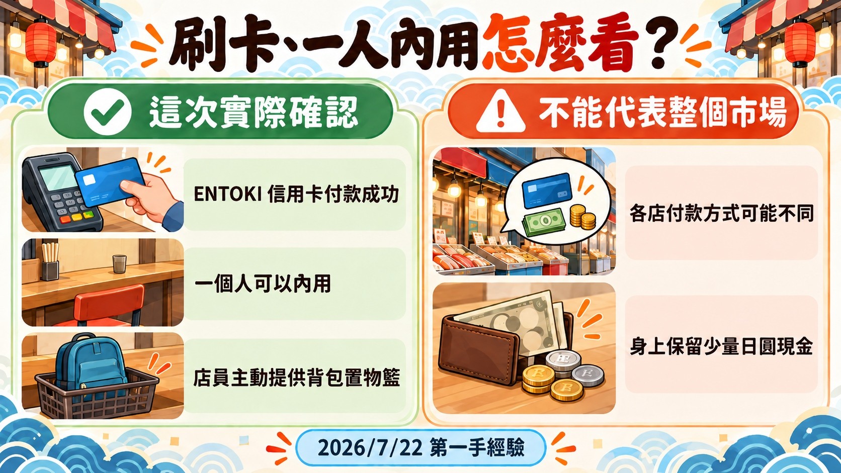 判斷卡：刷卡與一人內用怎麼看，ENTOKI 信用卡付款成功、一個人可以內用，但不代表整個黑門市場