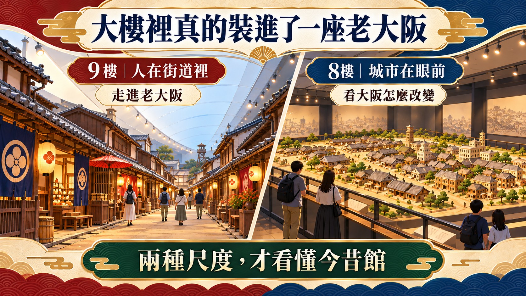 節點卡：9 樓走進老大阪、8 樓俯瞰大阪的變化，兩種尺度才看懂大阪生活今昔館