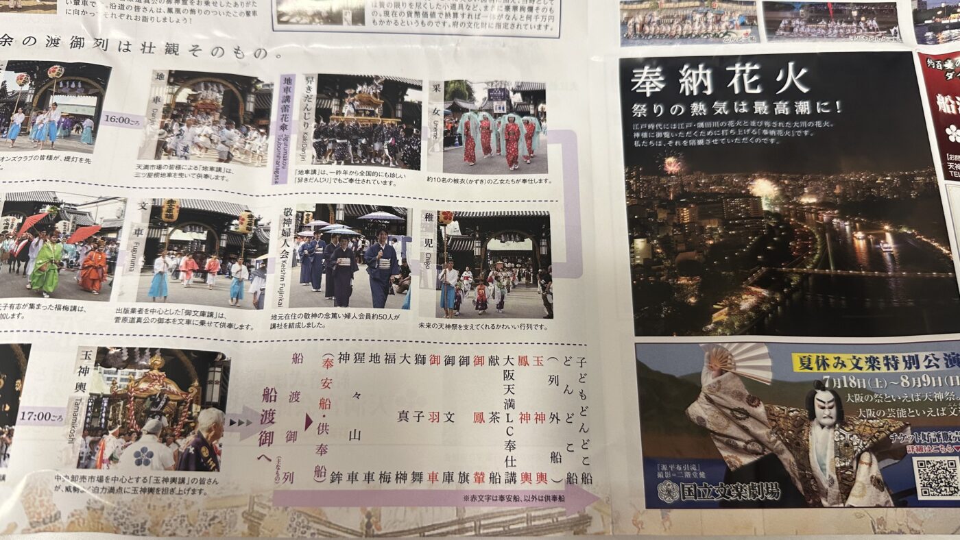 五、天神祭路線與觀賞地點 2