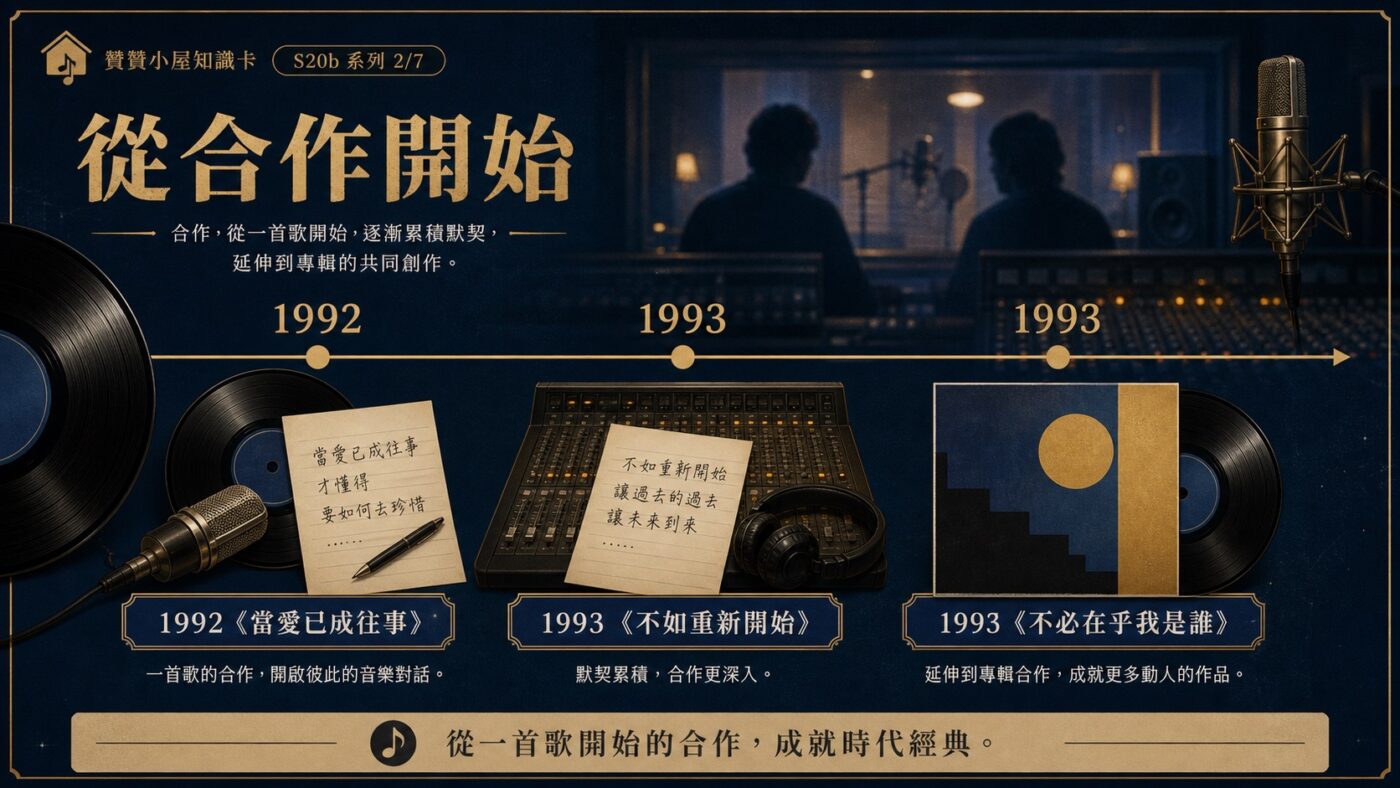 一、李宗盛林憶蓮，從音樂合作開始的故事 9