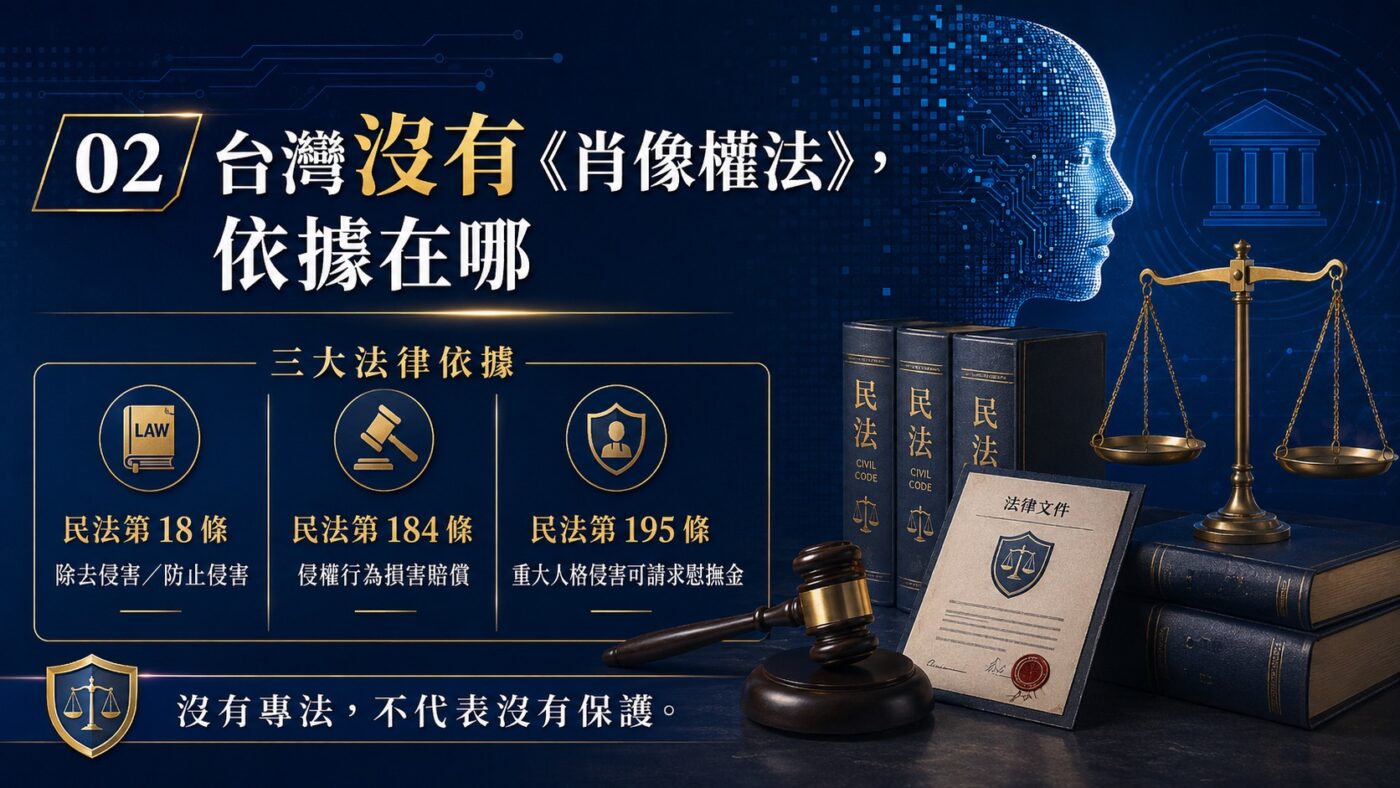 二、台灣沒有肖像權法，依據在哪 9