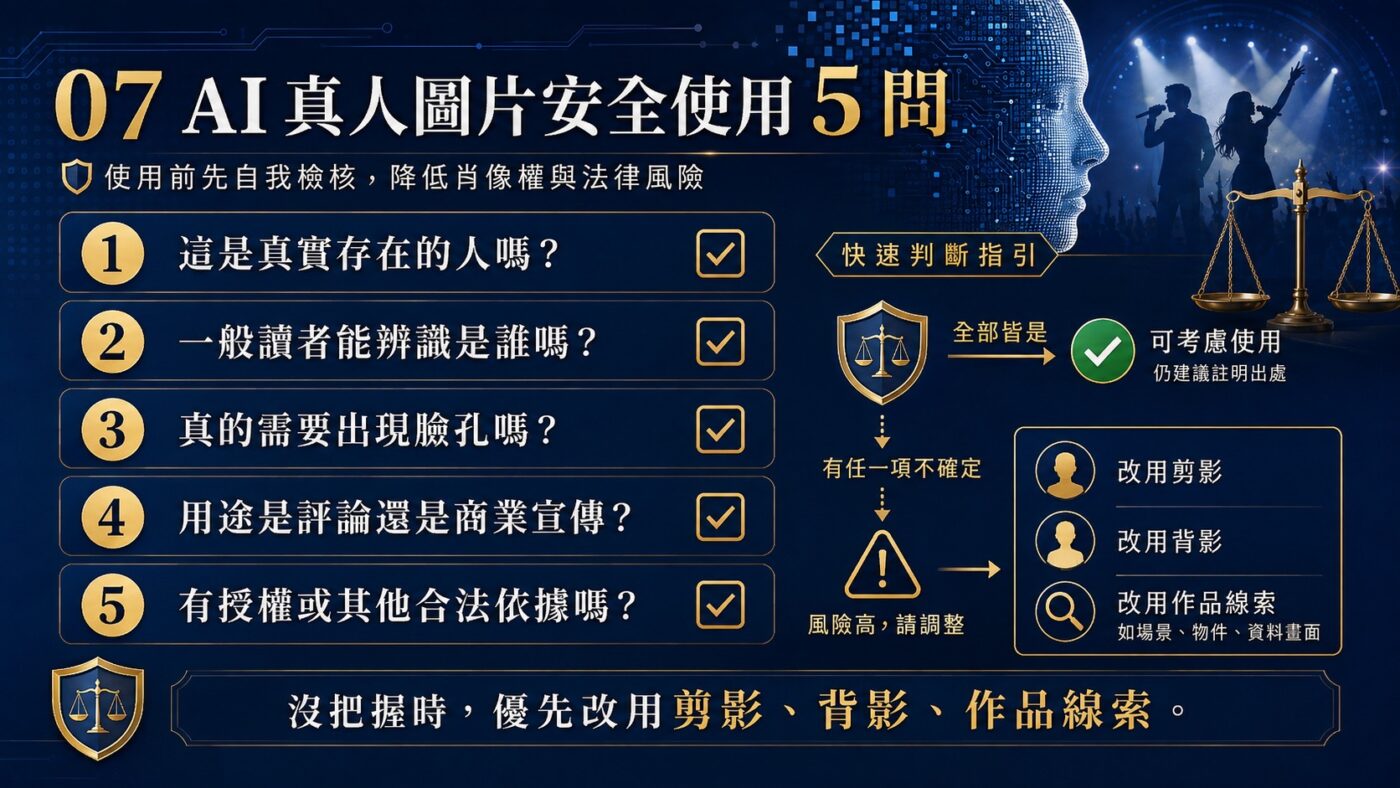 七、AI 真人圖片安全使用 5 問 9