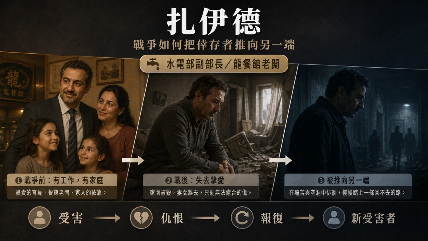 戰爭真正可怕的不是爆炸，而是它會改變一個人