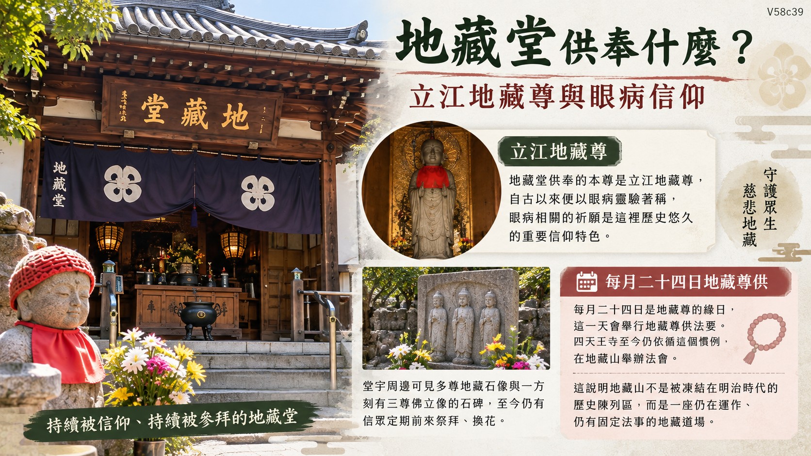 地藏堂供奉什麼？立江地藏尊與眼病信仰 知識卡