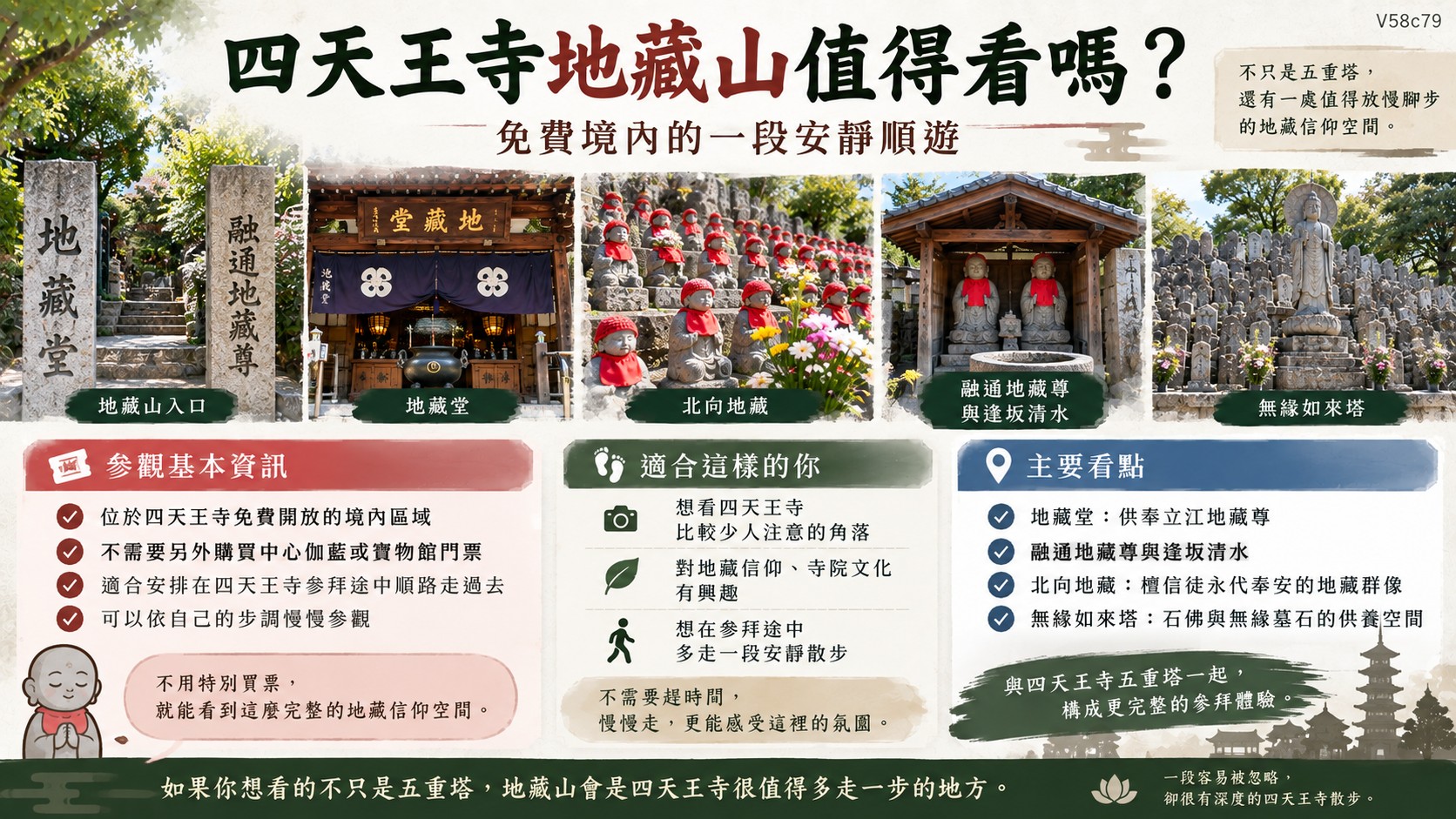 四天王寺地藏山值得看嗎?免費境內的一段安靜散步 知識卡