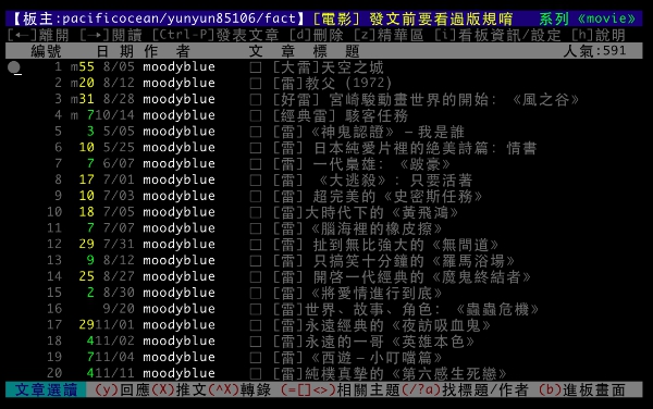 《三十年高雄,可利亞》,發表在批踼踼高雄版 《三十年高雄,可利亞》,發表在批踼踼高雄版