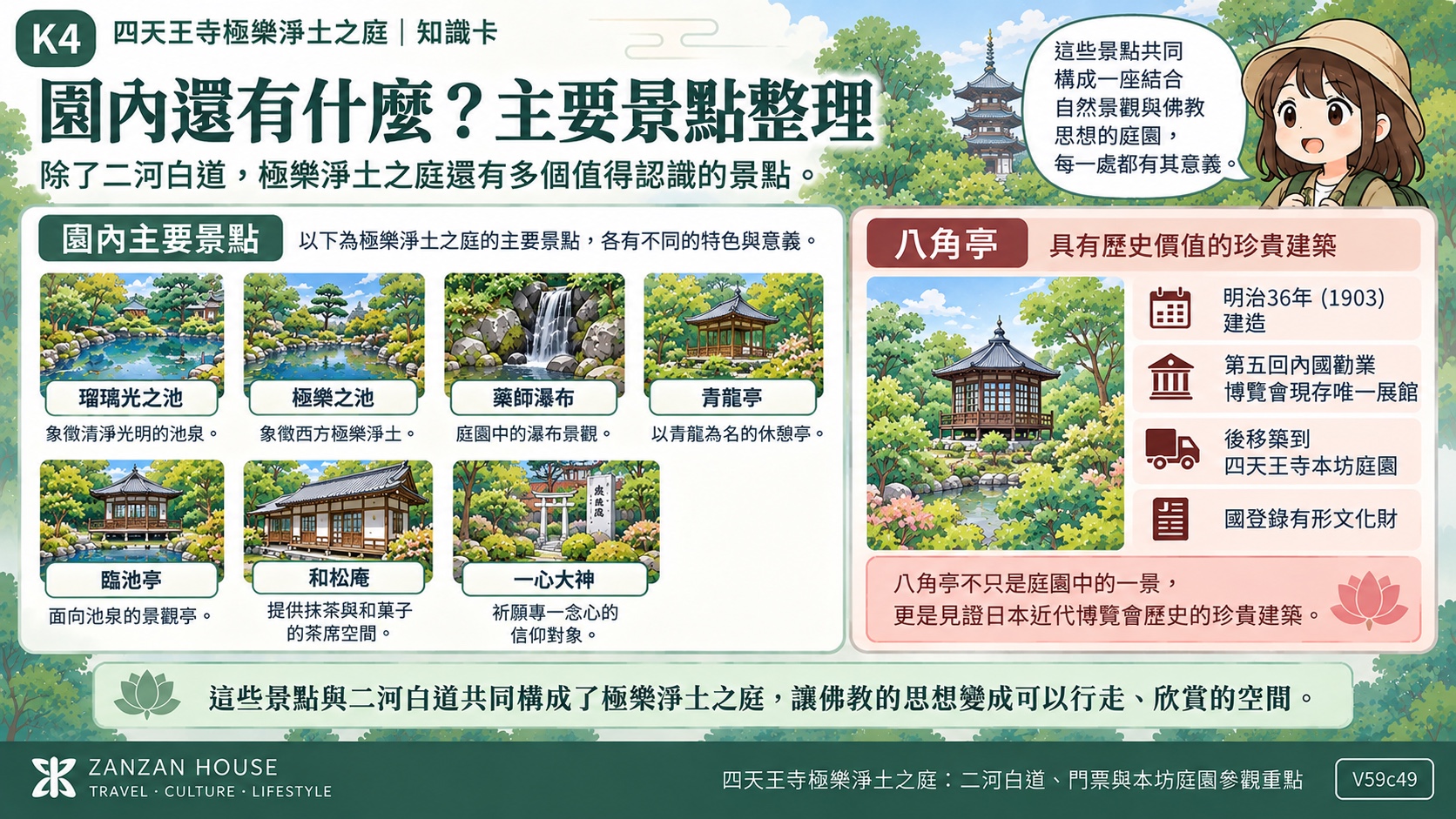 園內還有什麼？瑠璃光之池、極樂之池、八角亭與和松庵主要景點整理　知識卡