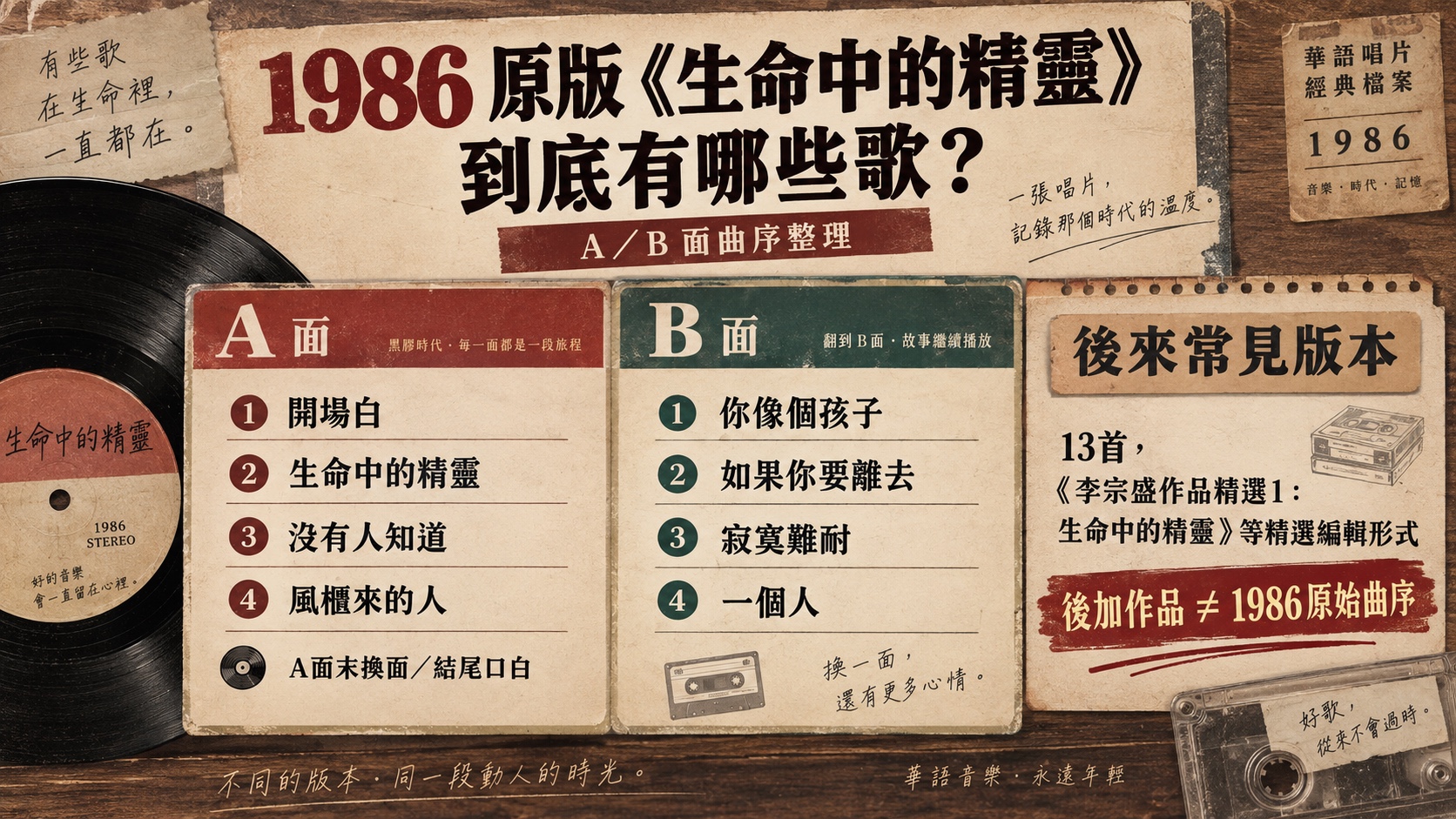 1986原版《生命中的精靈》8首歌曲與後來13首版本比較 知識卡