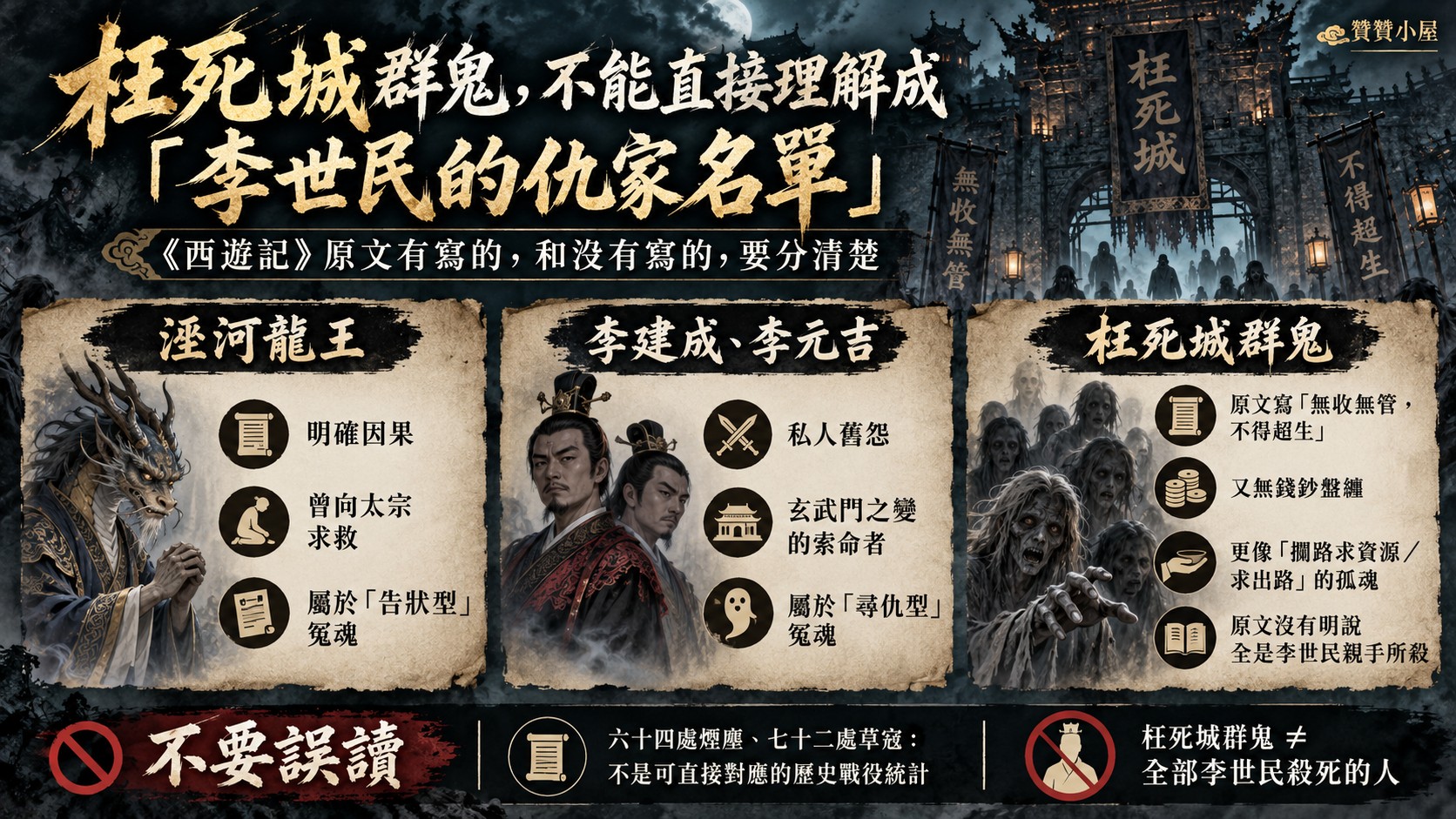 枉死城群鬼容易被誤讀的地方