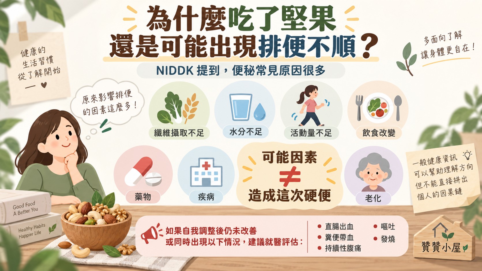 吃了堅果排便不順的可能因素與就醫提示