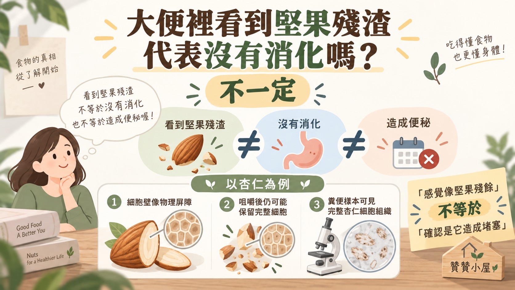 看到堅果殘渣不等於沒消化也不等於造成便秘