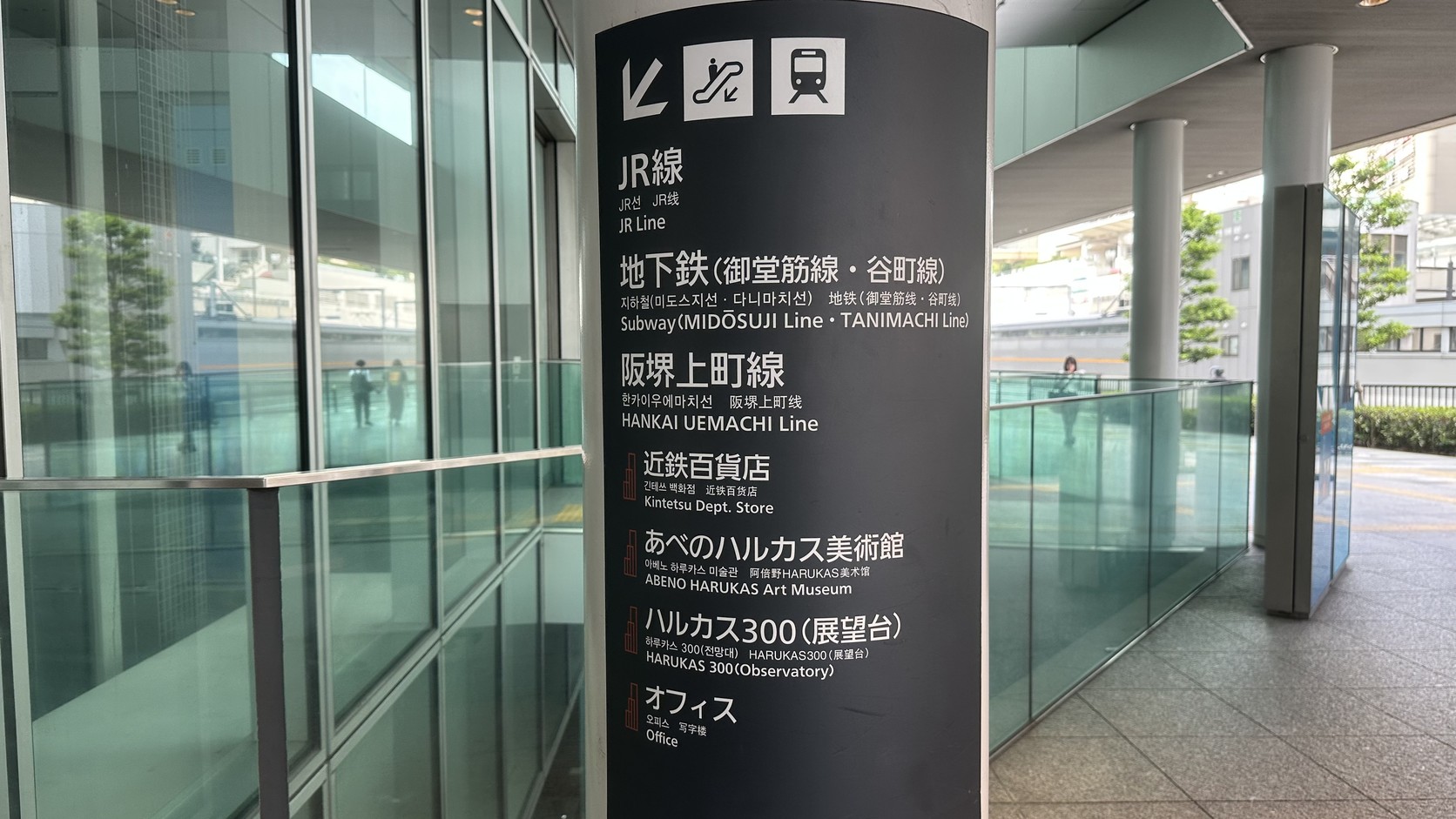 指標柱實拍，標示 JR 線、地下鐵、近鐵百貨店與ハルカス300（展望台）
