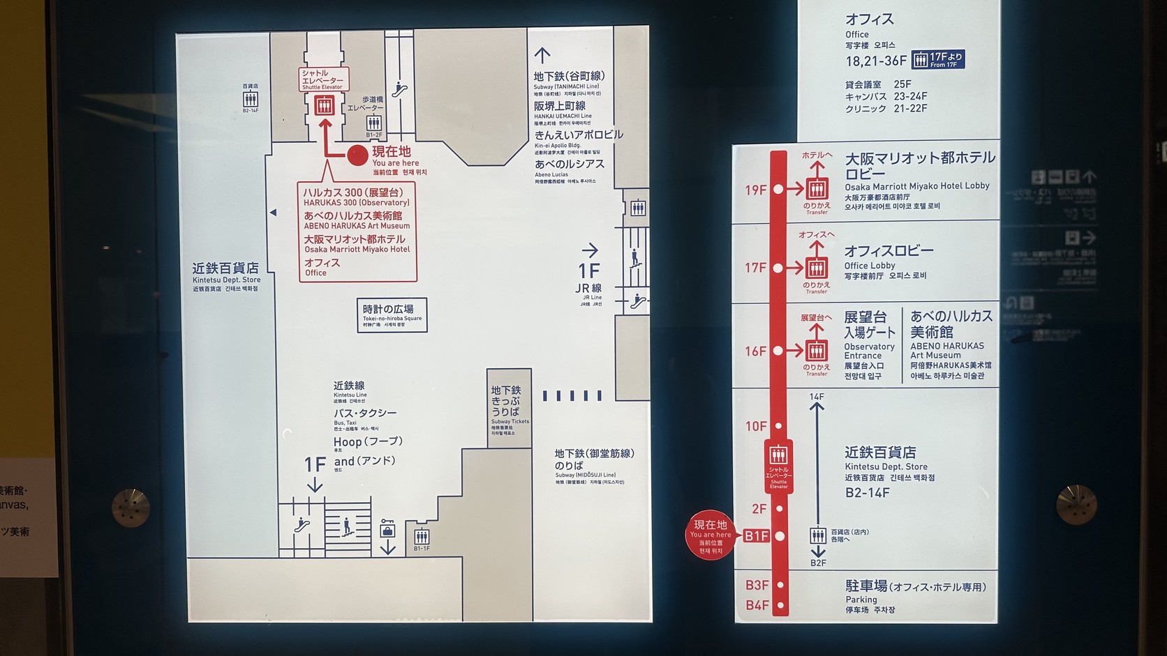 HARUKAS B1F 樓層圖與垂直動線圖實拍，標示現在地與 Shuttle Elevator