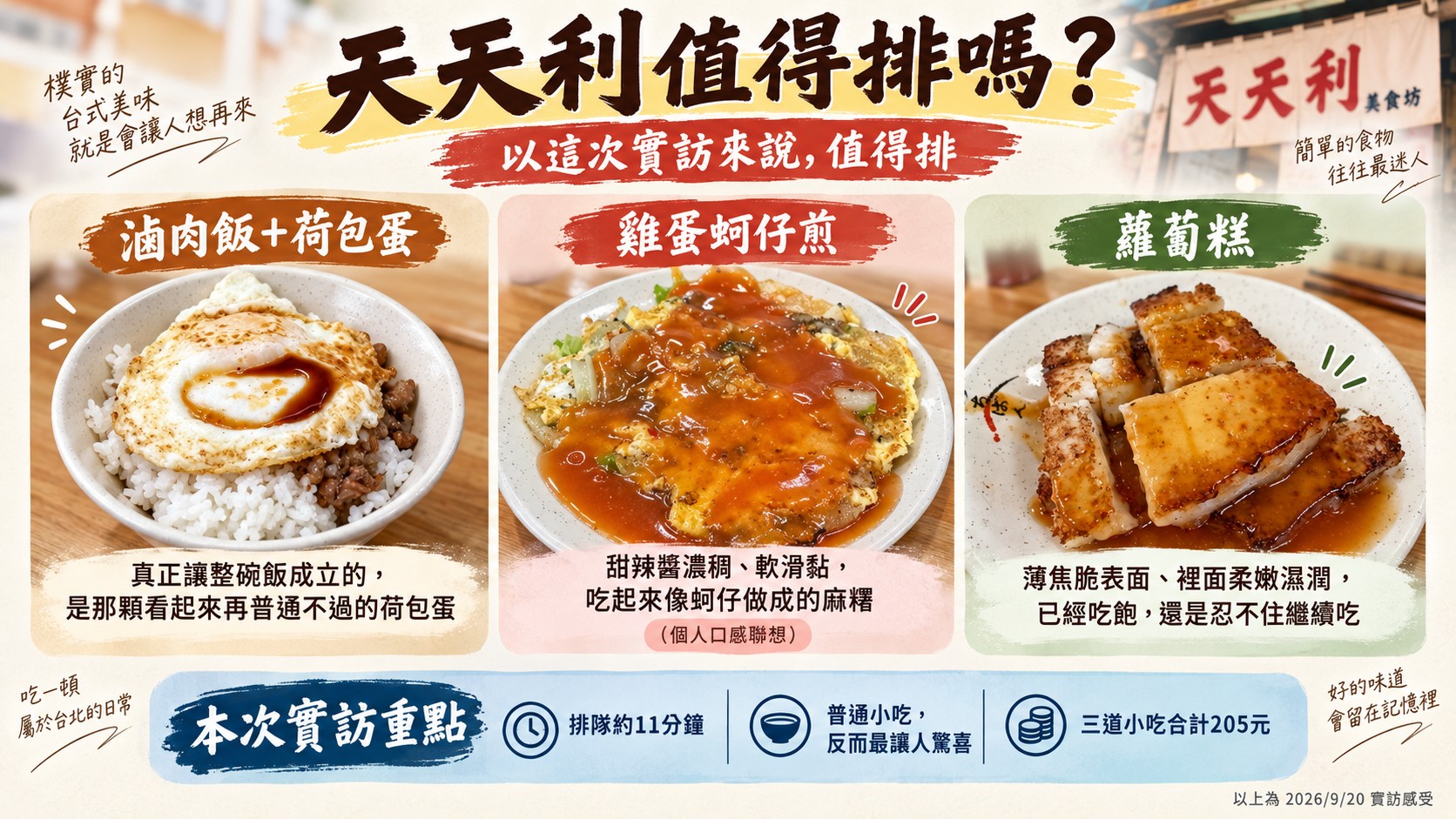 天天利值得排嗎三道小吃重點知識卡