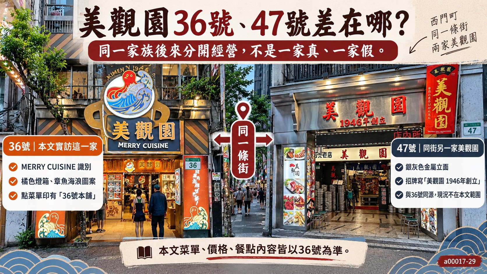 美觀園36號與47號差在哪知識卡