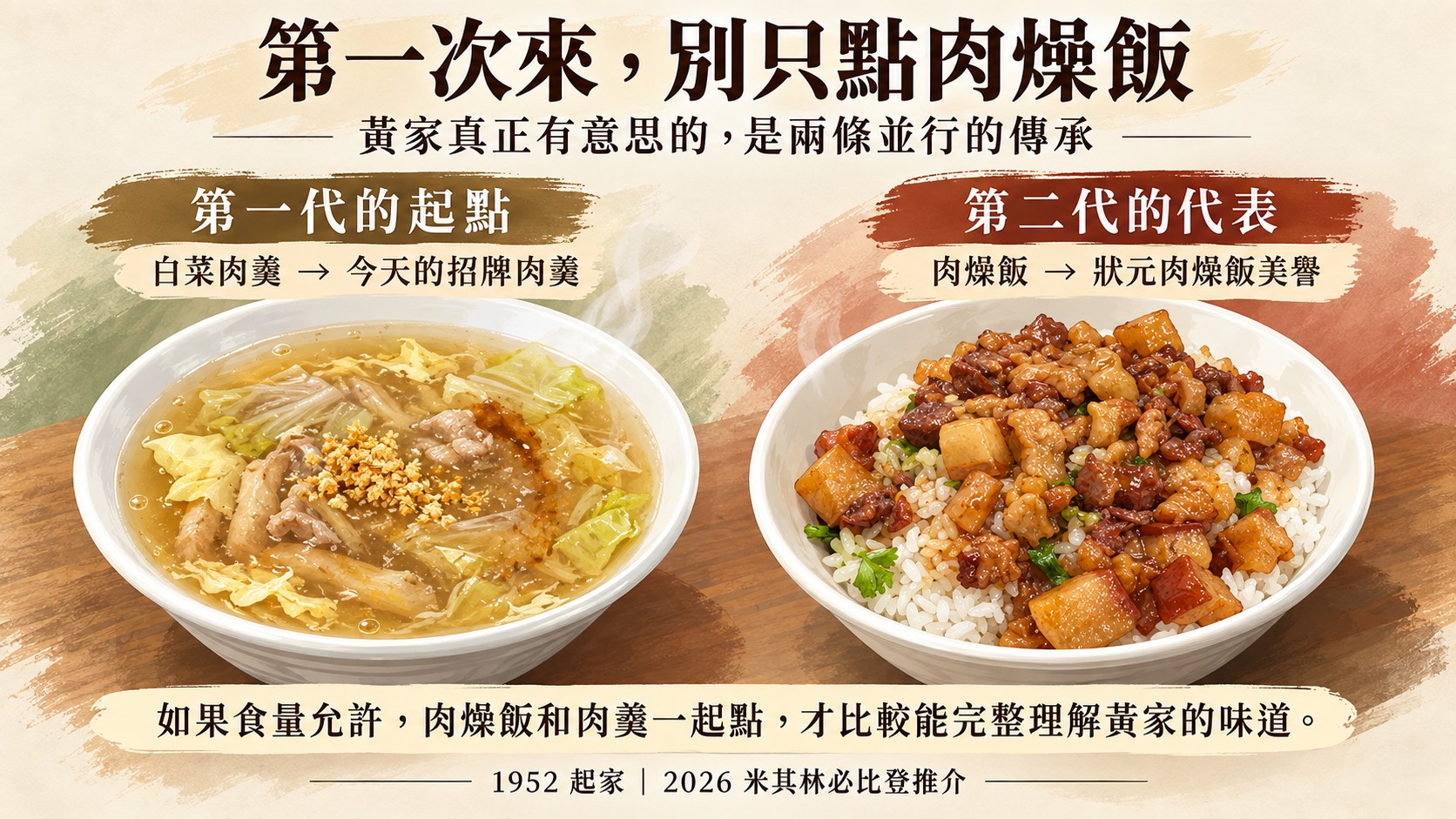 第一次來別只點肉燥飯:黃家肉羹與肉燥飯雙傳承收尾圖