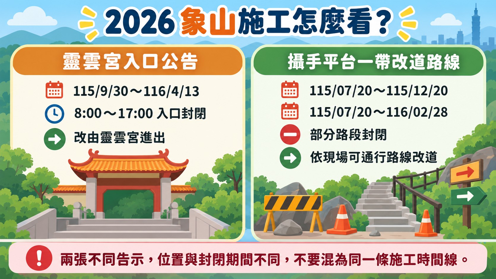 2026象山施工怎麼看：靈雲宮入口公告與攝手平台一帶改道路線對照知識卡