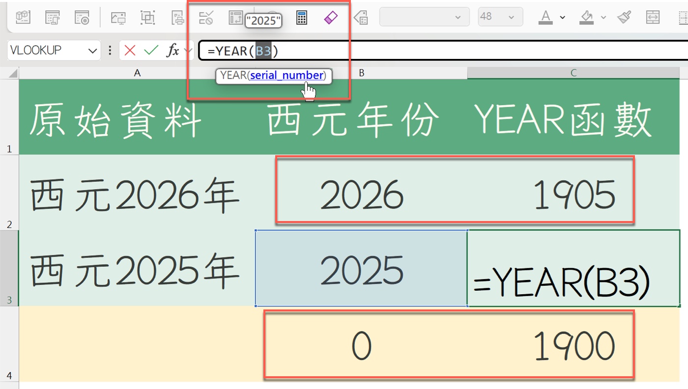 Excel 中 =YEAR(B3) 得到 1905，序號 0 得到 1900 的實測畫面