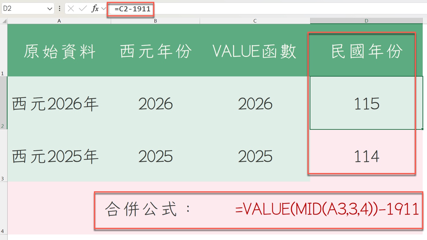 Excel 以 =C2-1911 把 2026、2025 換算成民國 115、114