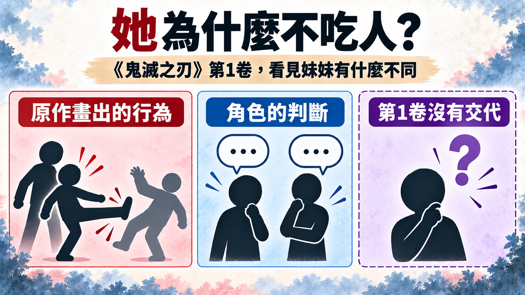 她為什麼不吃人？第1卷閱讀證據卡：原作畫出的行為、角色的判斷、第1卷沒有交代三個資訊框
