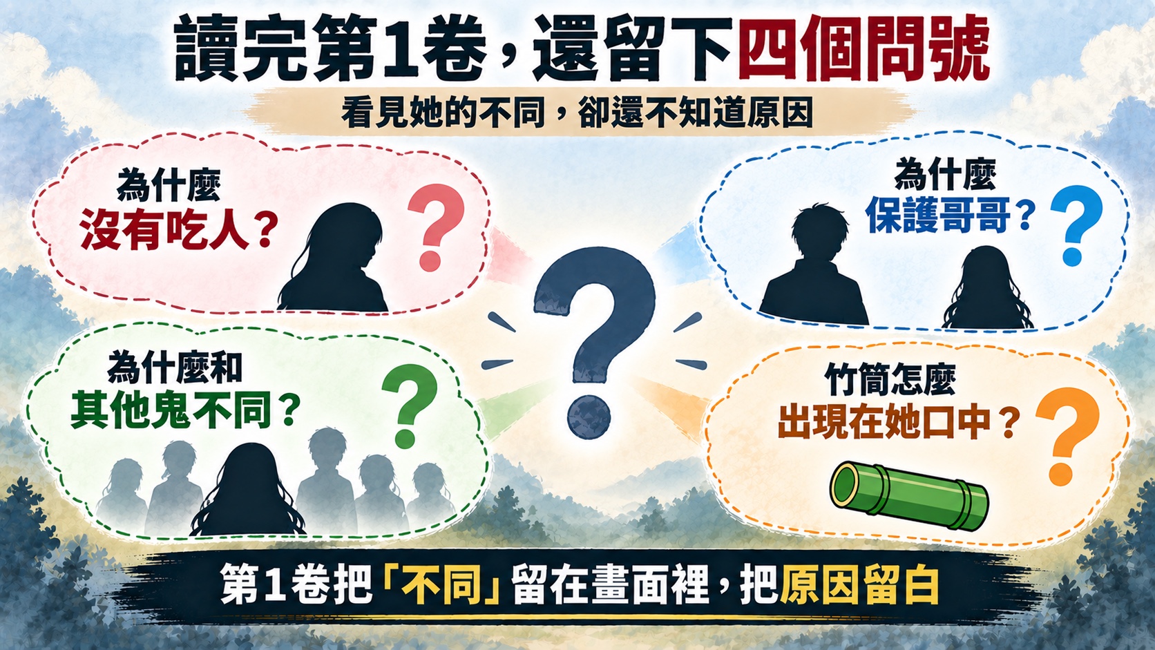 讀完第1卷還留下四個問號：為什麼沒有吃人、為什麼保護哥哥、為什麼和其他鬼不同、竹筒怎麼出現在她口中