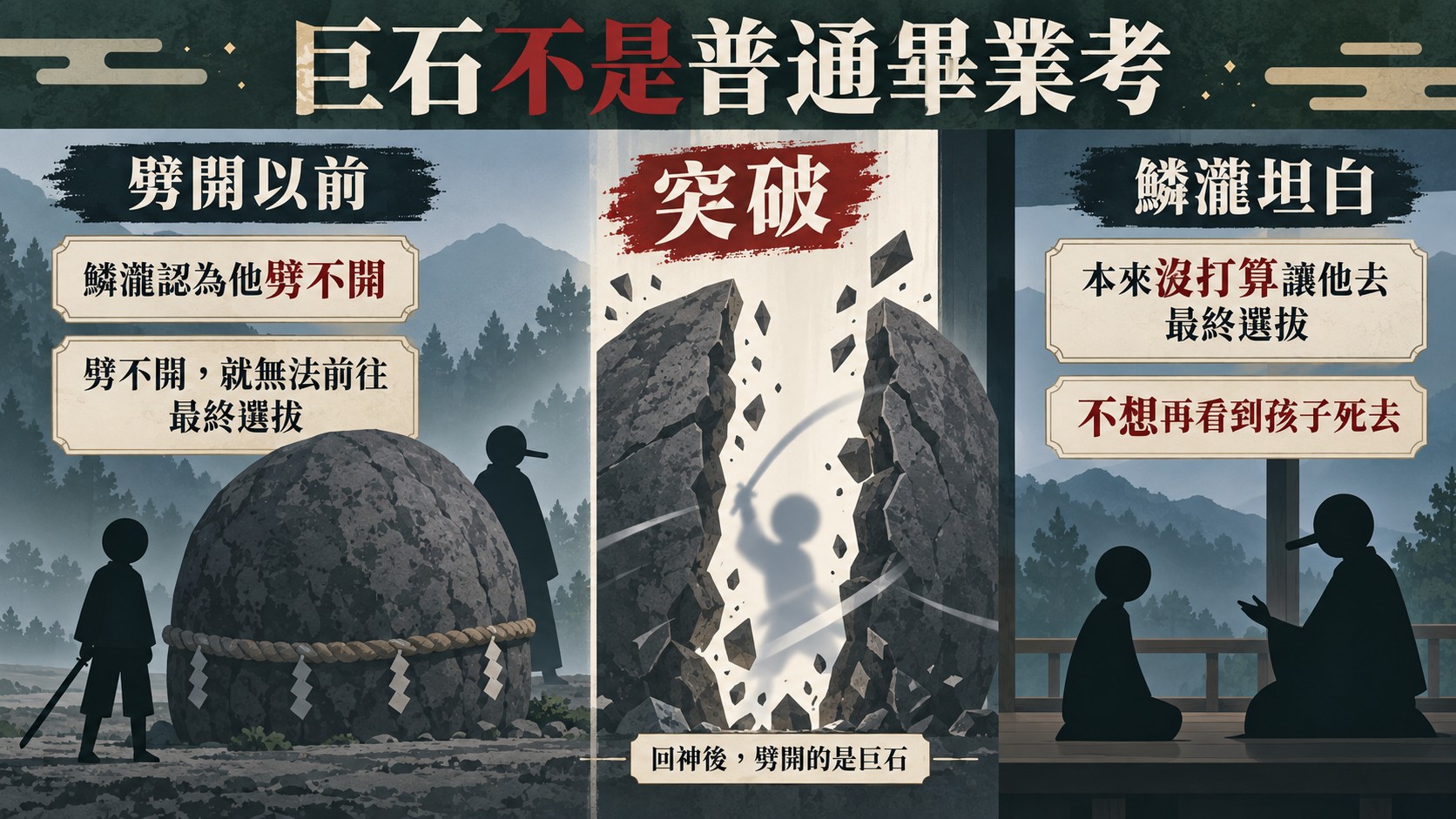 巨石門檻知識卡：深夜幻象中劈開巨石、鱗瀧坦白原本不打算讓炭治郎參加最終選拔