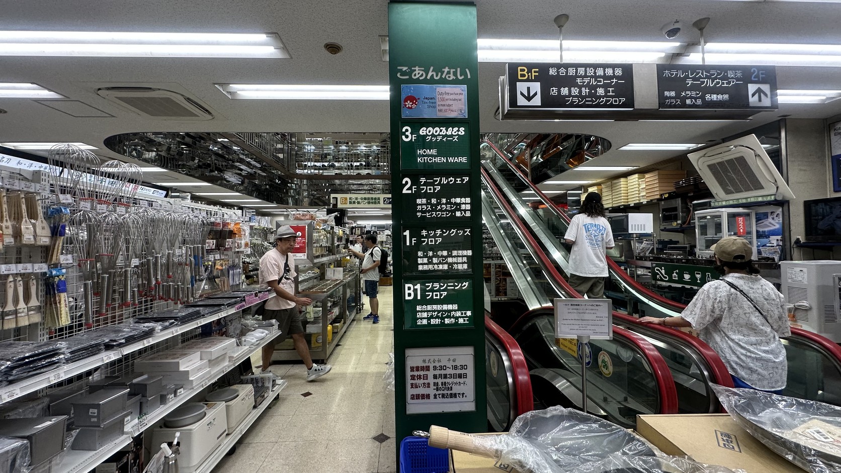 株式会社千田店內的樓層導覽，標示 3F HOME KITCHEN WARE、2F 食器、1F キッチングッズ，以及 B1F 廚房設備與店舖設計施工