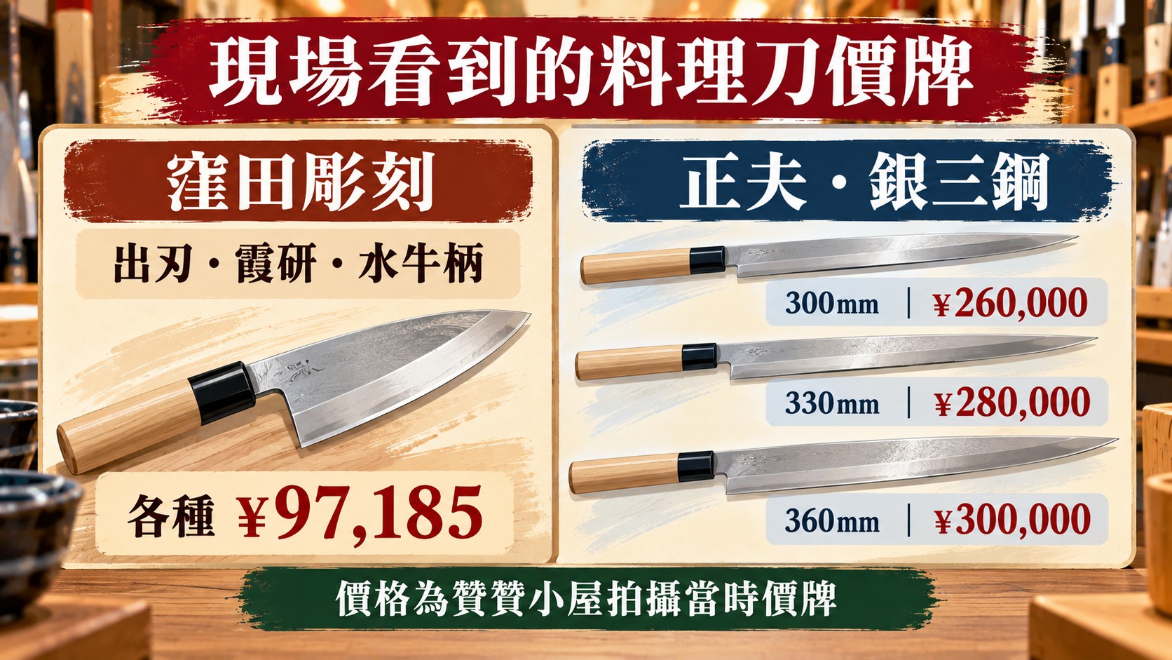 料理刀價牌整理知識卡：窪田彫刻出刃各種 ¥97,185；正夫銀三鋼 300mm、330mm、360mm 分別為 ¥260,000、¥280,000、¥300,000，價格為拍攝當時價牌