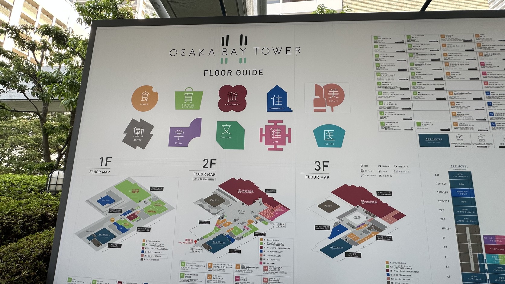 大阪灣塔 OSAKA BAY TOWER 的 1F、2F、3F 樓層導覽圖