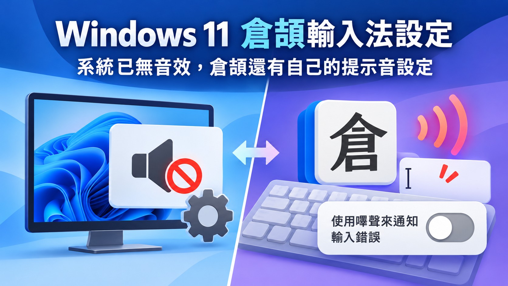 Windows 11 倉頡輸入法設定主視覺：Windows 系統音效已無音效，微軟倉頡另有「使用嗶聲來通知輸入錯誤」提示音設定