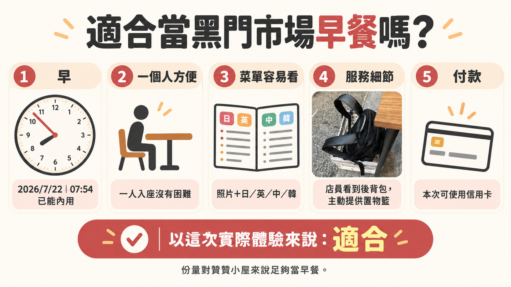 節點卡（判斷卡）：以 2026/7/22 的實際體驗來說，ENTOKI 適合當黑門市場早餐，07:54 可內用、一人方便、菜單容易看、有置物籃服務、本次可使用信用卡