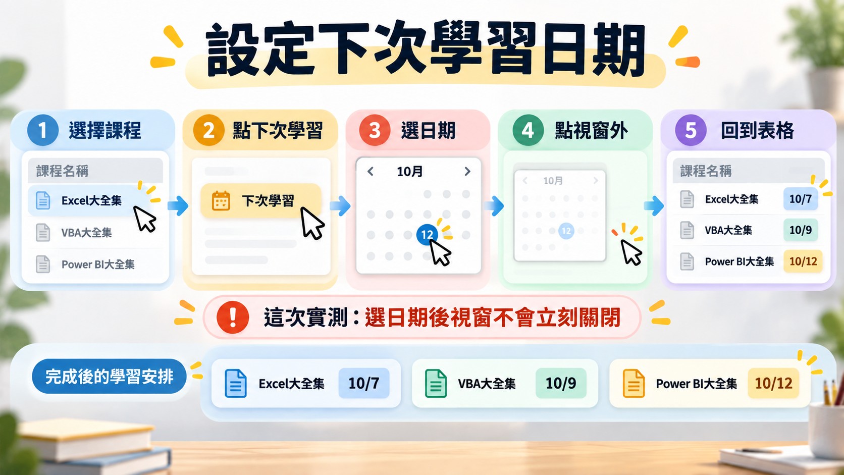 流程卡：設定下次學習日期的五個步驟，這次實測選日期後視窗不會立刻關閉，點視窗外後回到表格