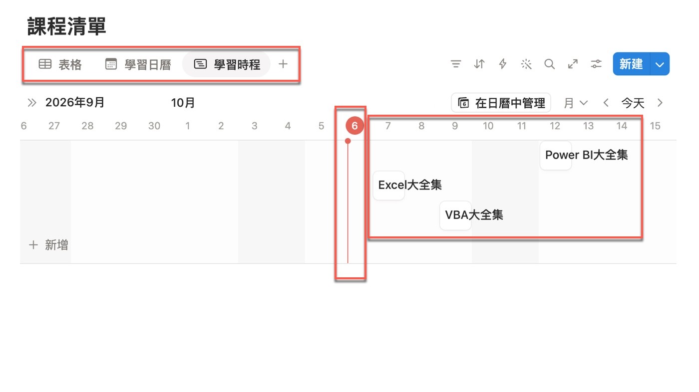 表格、學習日曆、學習時程三個分頁，時程表以紅線標示今天並排出三門課的後續安排