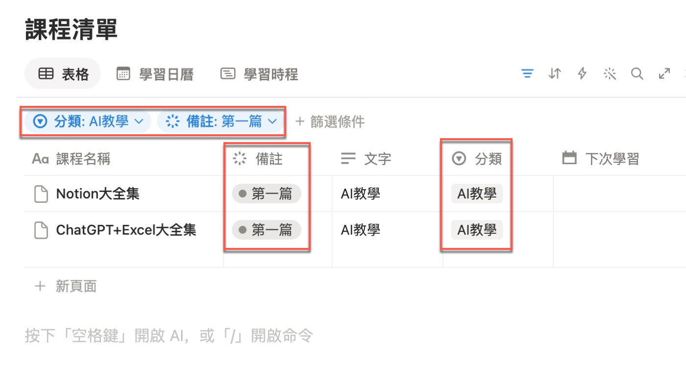 工具列並排「分類: AI教學」與「備註: 第一篇」兩個篩選標籤，表格只剩 Notion大全集與 ChatGPT+Excel大全集兩筆
